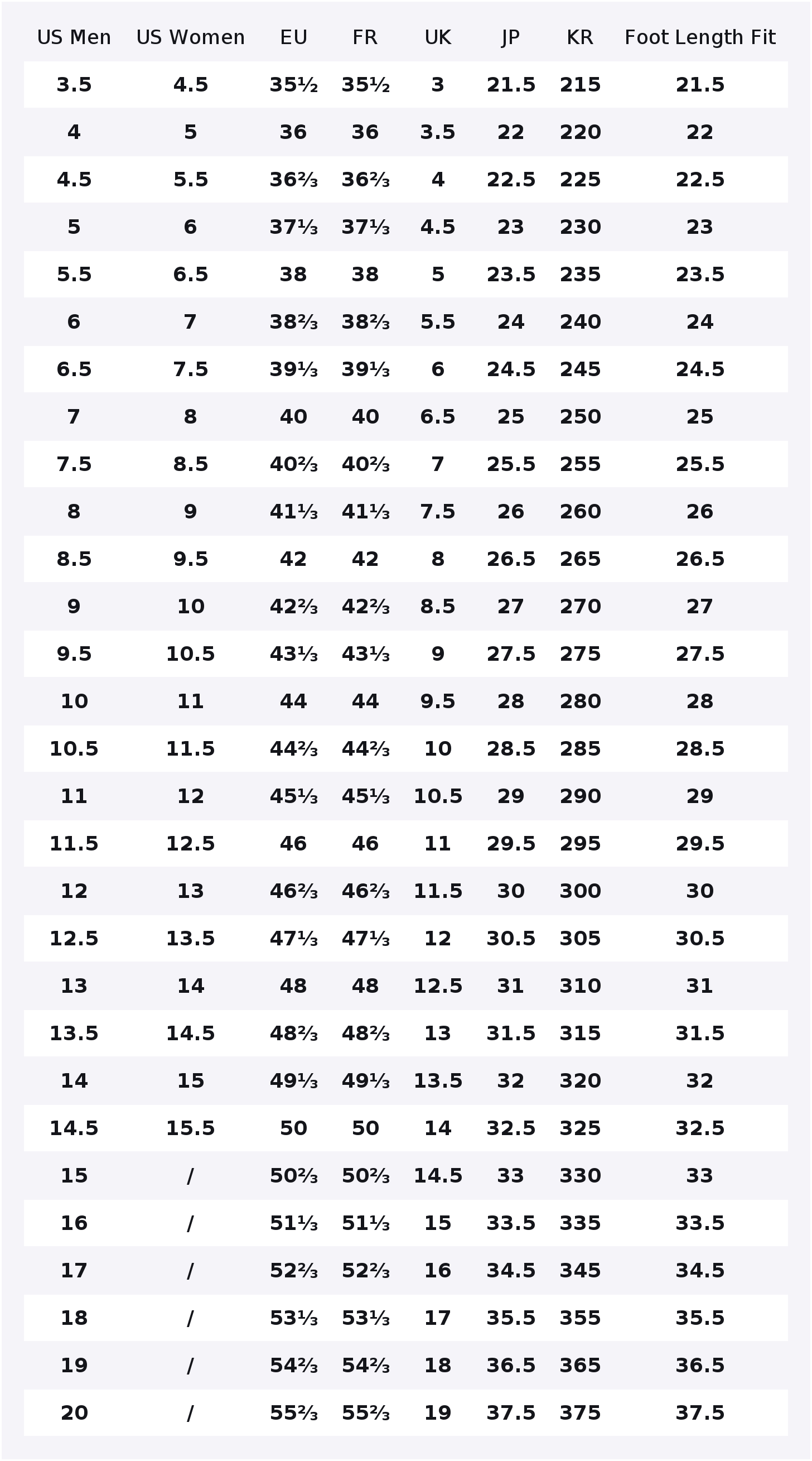 아디다스 아디제로 보스턴 12 캐주얼 로우탑 러닝화 남 - Adidas Shoes Adizero Boston 12 리뷰 및 가격